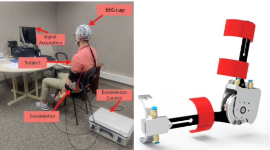 Sensores eletrônicos do Laboratório de Robótica e Tecnologia Assistiva